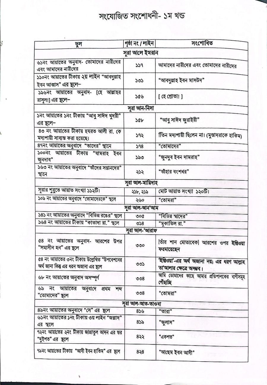 Sample Page 3