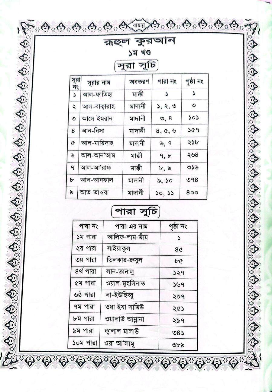 Sample Page 4