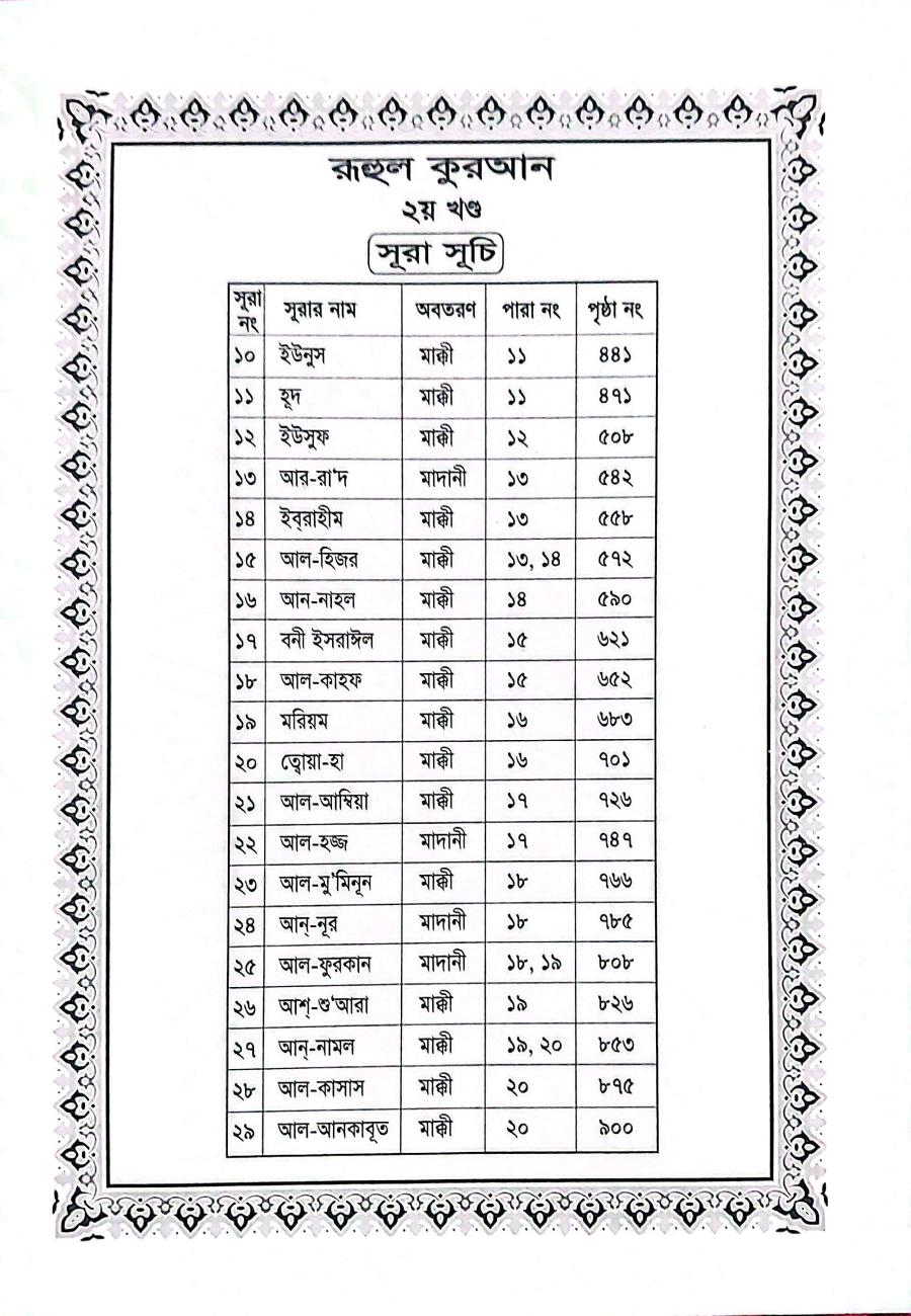Sample Page 13